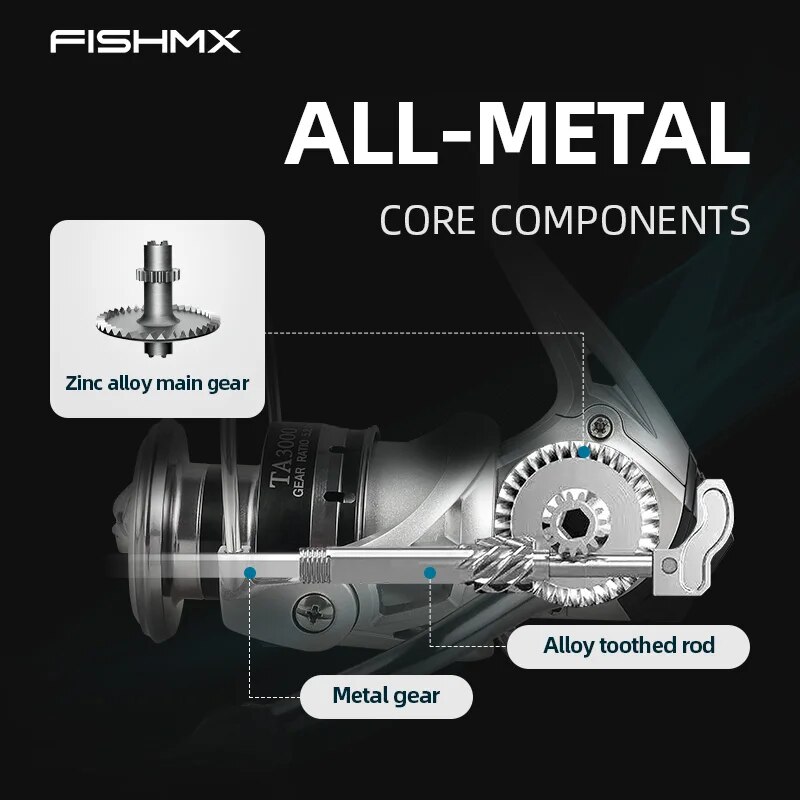 FishMX 초경량 스피닝 낚시 릴, 최대 드래그 10 - Penn Reel Battle 리뷰 및 가격